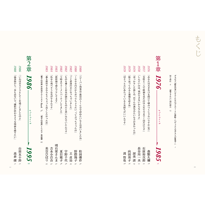 「徹子の部屋」の50年 時代を彩ったゲストたち