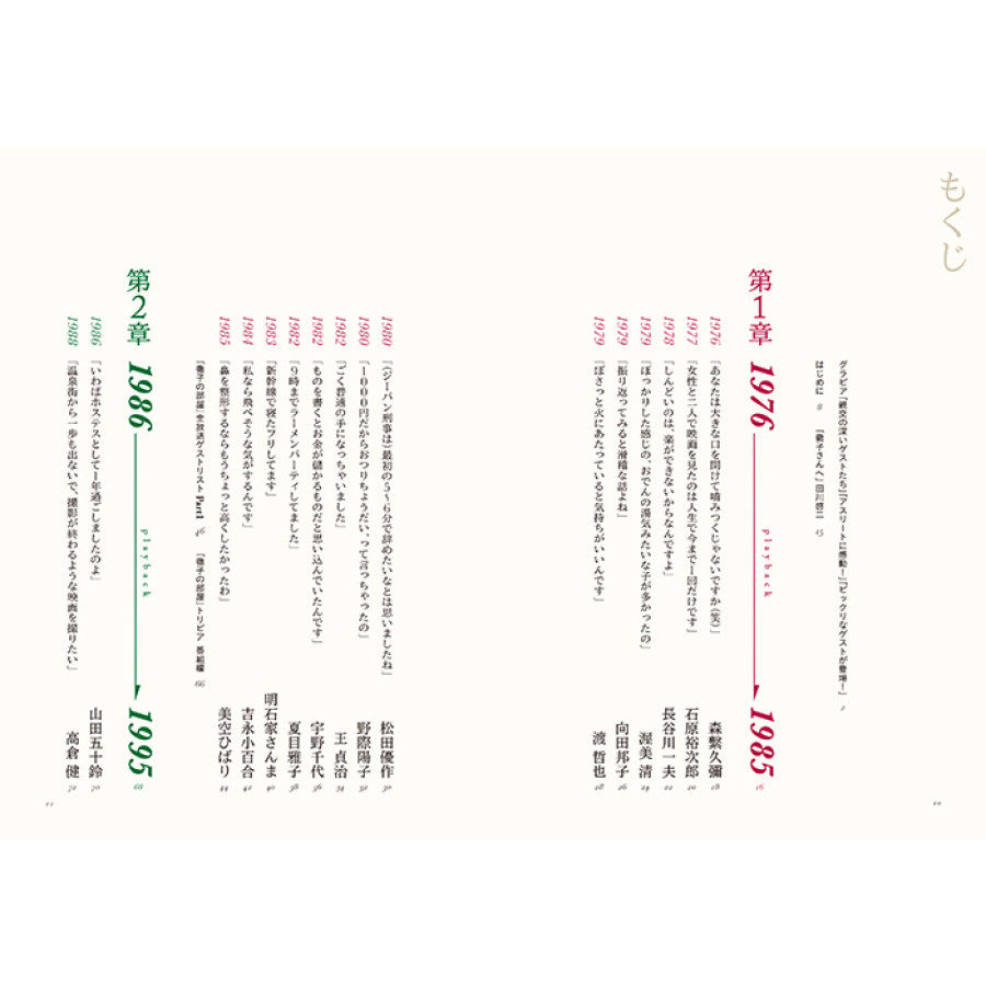 「徹子の部屋」の50年 時代を彩ったゲストたち