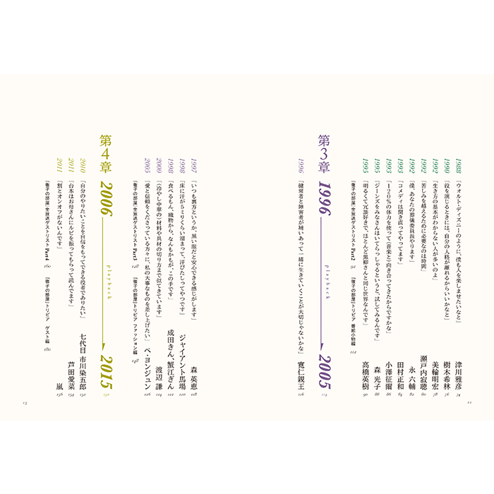 「徹子の部屋」の50年 時代を彩ったゲストたち