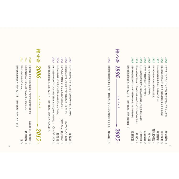 「徹子の部屋」の50年 時代を彩ったゲストたち