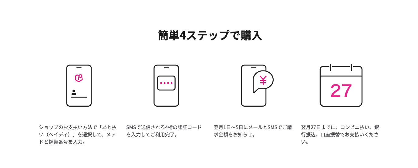 簡単4ステップで購入 ショップのお支払い方法で「あと払い（ペイディ）」を選択して、メアドと携帯番号を入力。 ／ SMSで送信される4桁の認証コードを入力してご利用完了。 ／ 翌月1日～5日にメールとSMSでご請求金額をお知らせ。 ／ 翌月27日までに、コンビニ払い、銀行振込、口座振替でお支払いください。